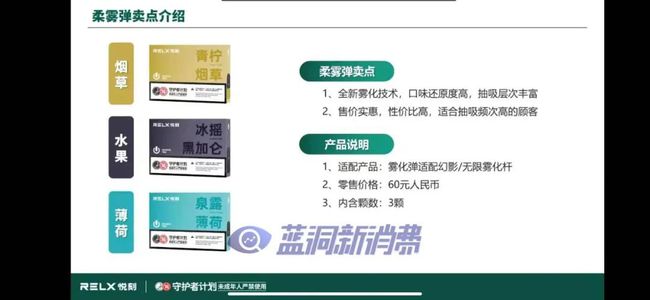 深度解读悦刻发布低价烟弹策略_一颗20元的核弹横空出世(图2)